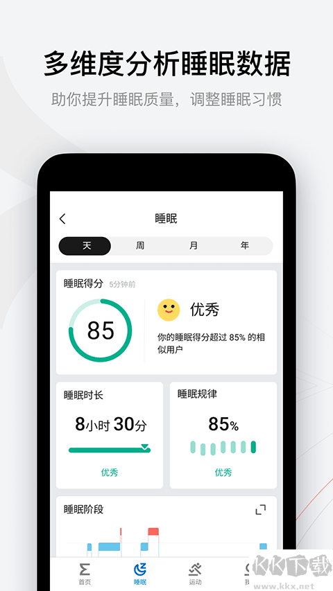 Zepp（华米手表）