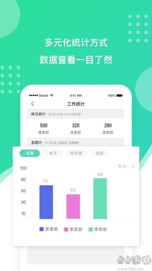 百姓医生医生端