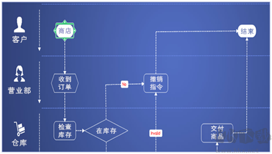 mindmanager2025