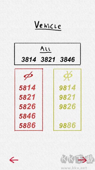 (Smart Brain Phone)