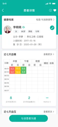 与糖医护（血糖管理）