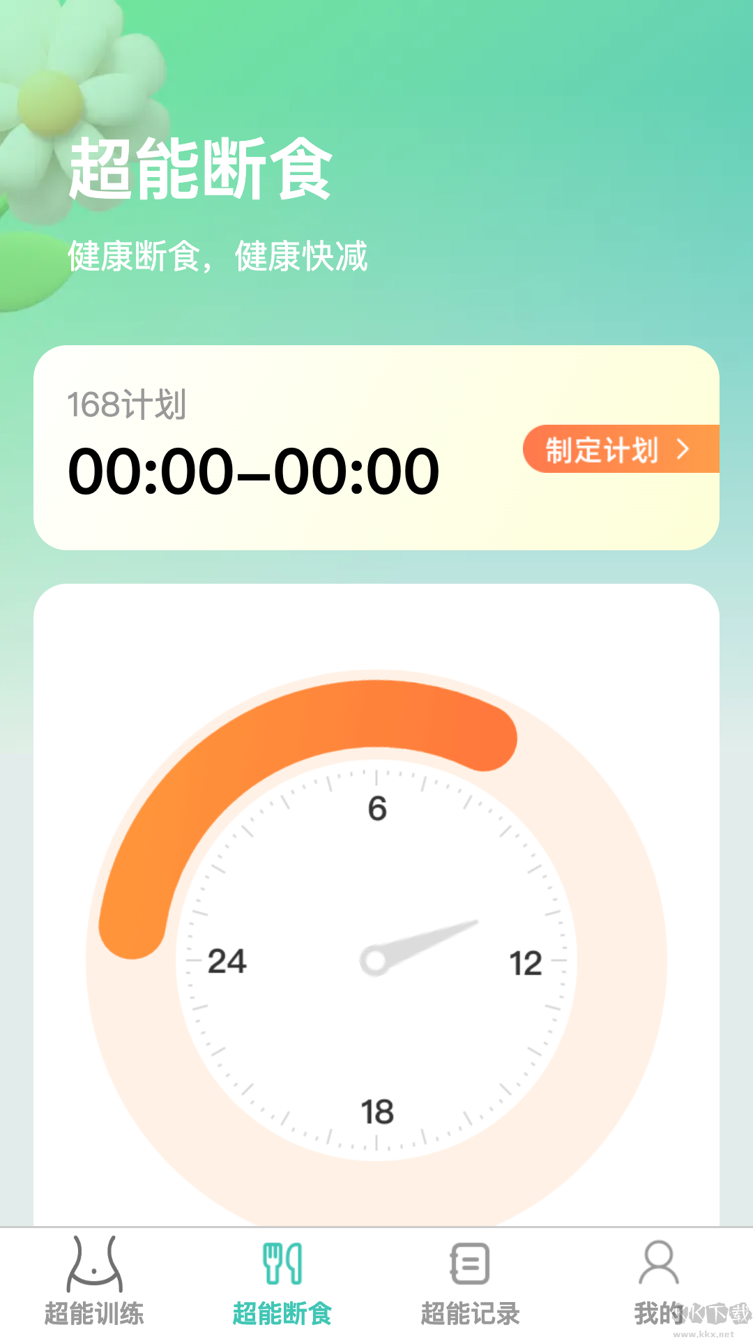 超能快减