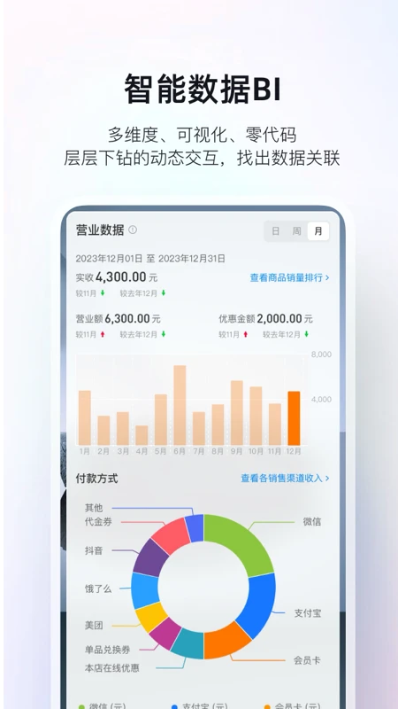 二维火掌柜