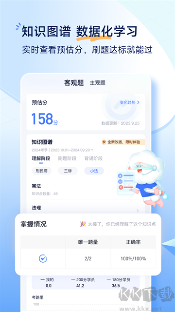 觉晓法考app
