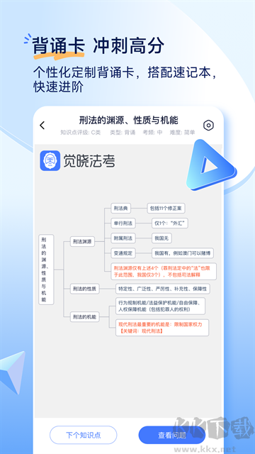 觉晓法考app