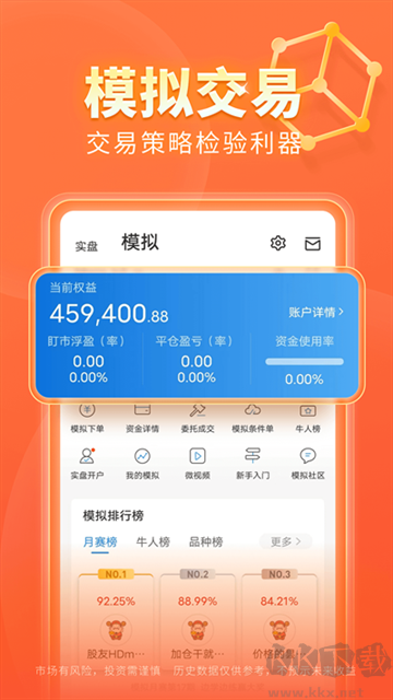 东方财富期货