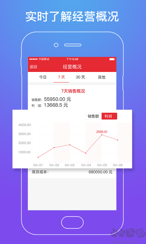 劲牛店管家