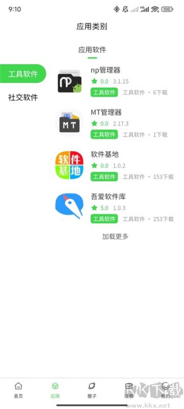 若依社区