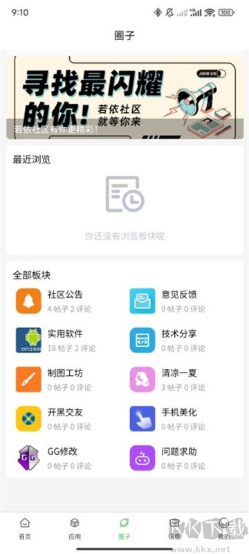 若依社区