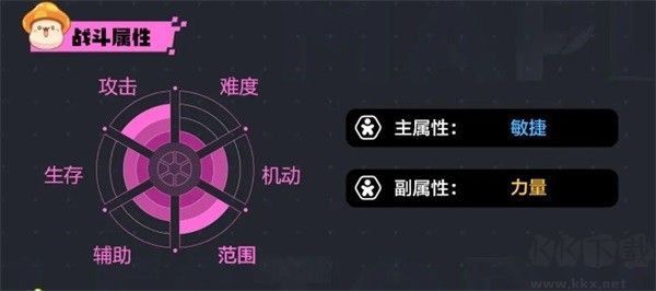 冒险岛枫之传说