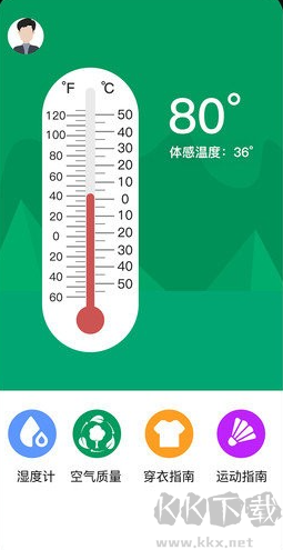 室内温度测量