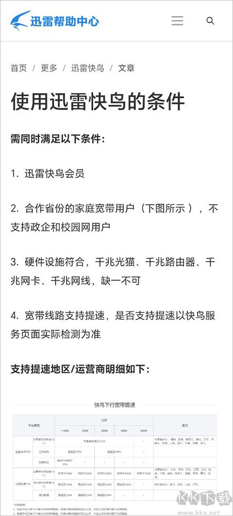迅雷云盘