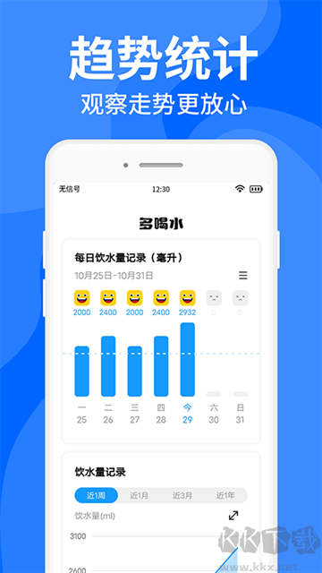 咕咚多喝水手机版