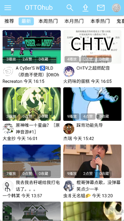ottohub(粉丝社区)