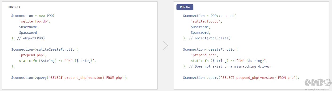 php