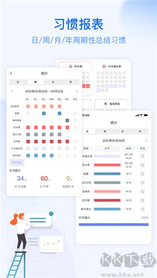 朝暮计划