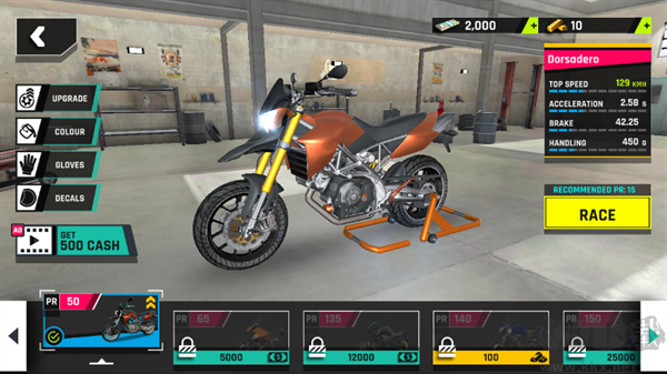 高速摩托模拟器(Highway Traffic Bike Simulator)