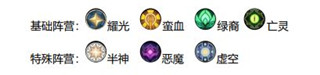 AFK Arena