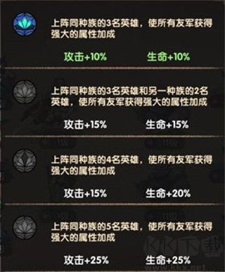 AFK Arena