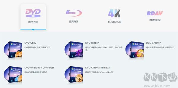 dvdfab 13