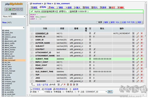phpmyadmin