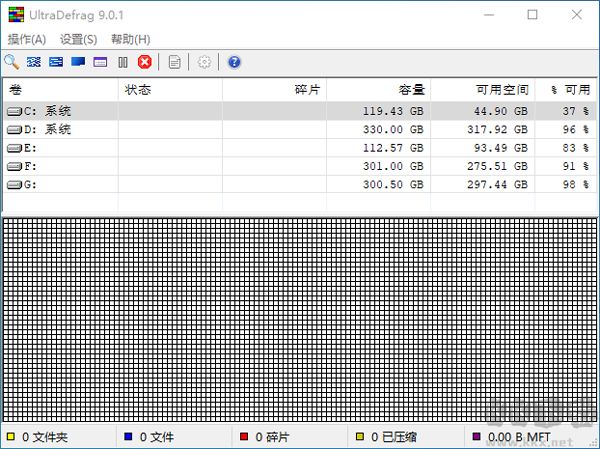UltraDefrag Enterprise(磁盘碎片整理工具)