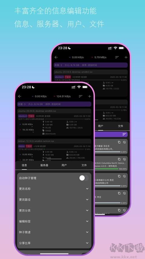 BitControl