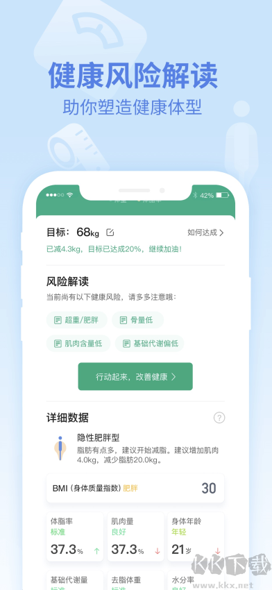 乐心健康