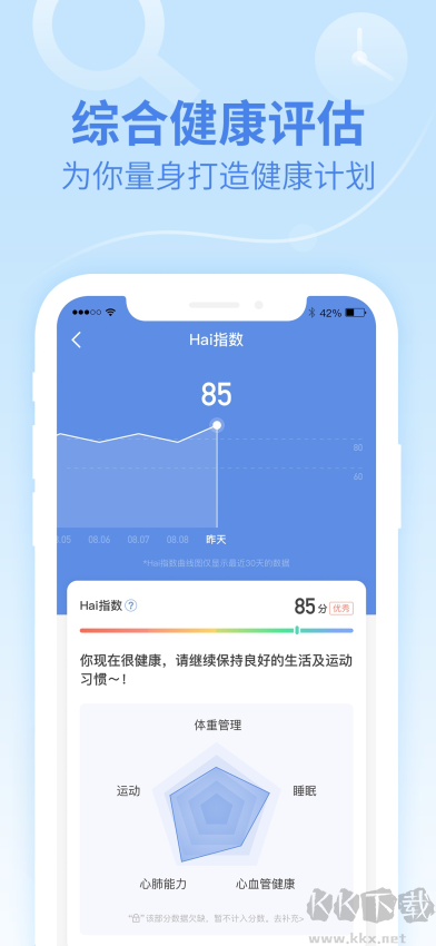 乐心健康