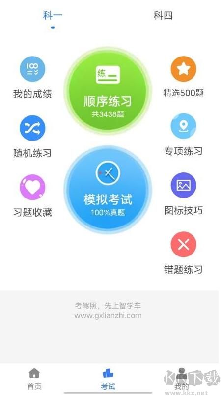 智学车