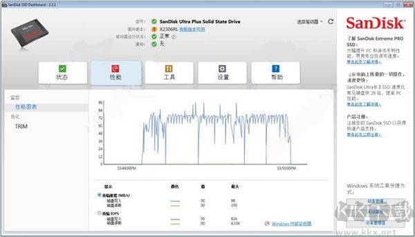闪迪固态硬盘工具(SanDisk SSD Dashboard)