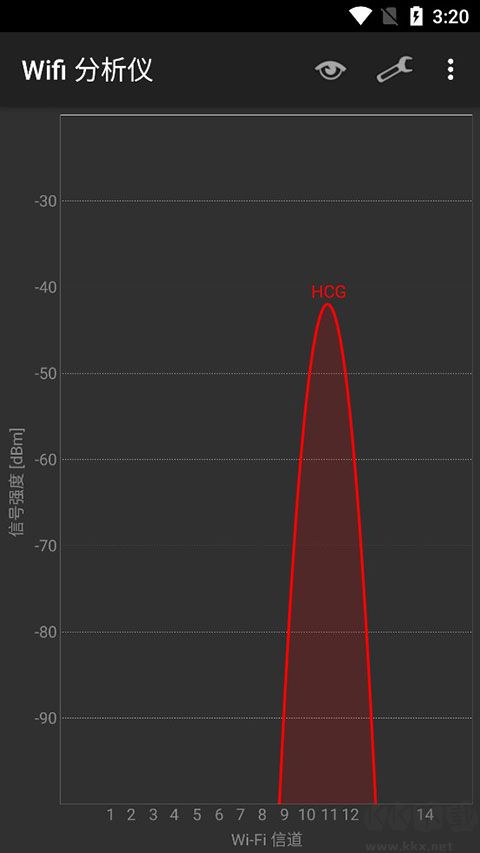 Wifi分析仪