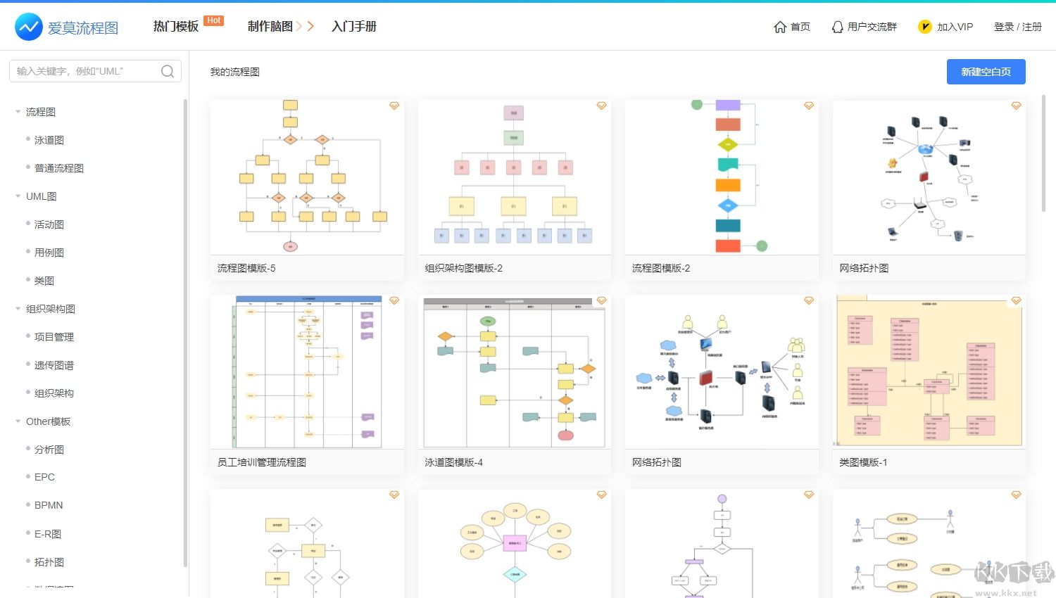 爱莫流程图