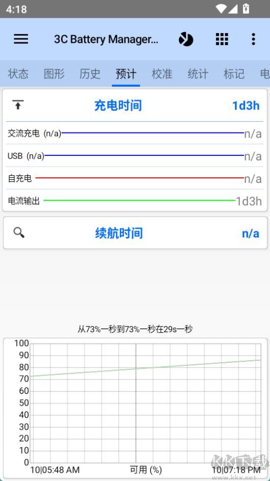 3C Battery Manager(电池管理软件)