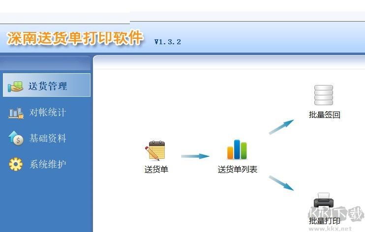 深南送货单打印