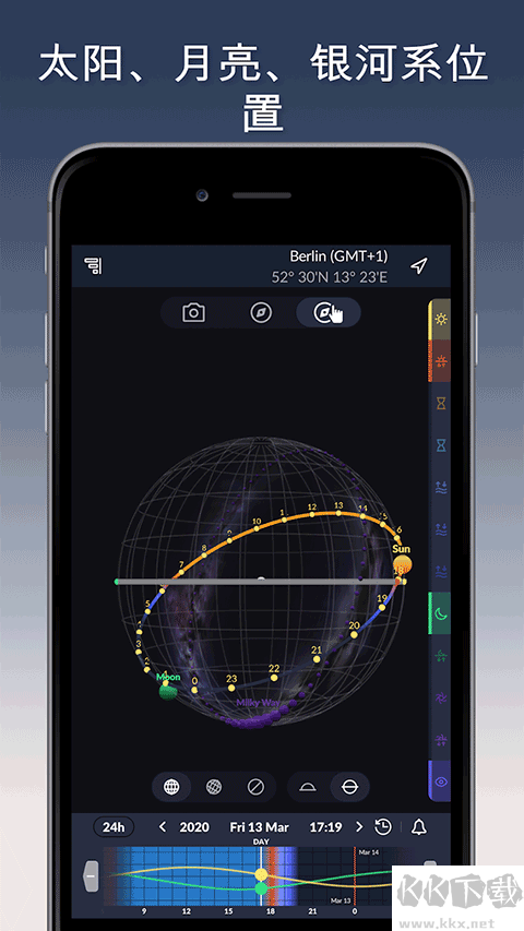 Ephemeris