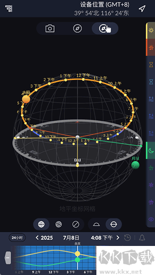 Ephemeris