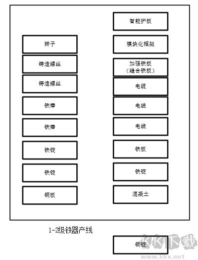 幸福工厂(Satisfactory)