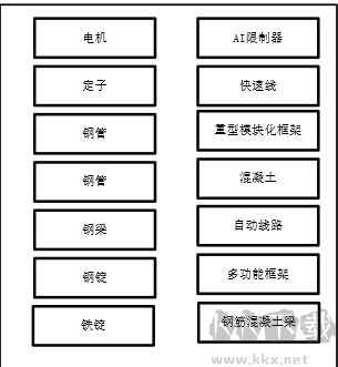 幸福工厂(Satisfactory)