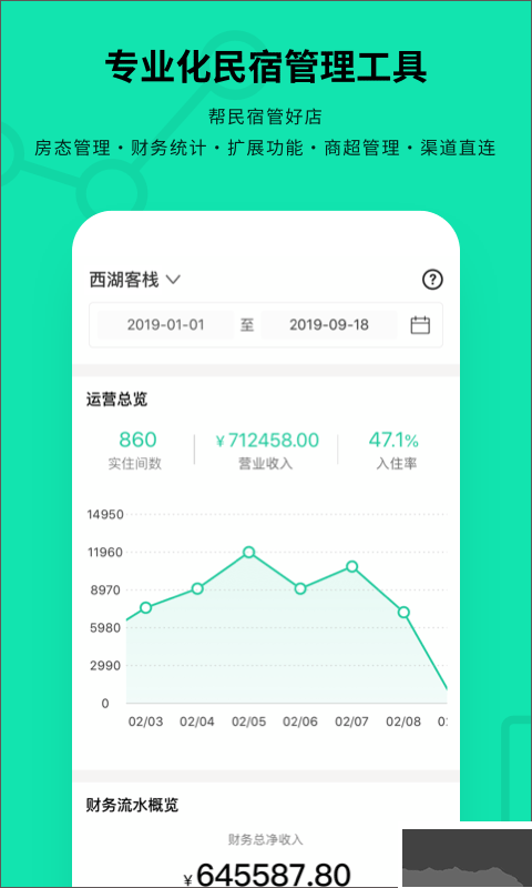 云掌柜