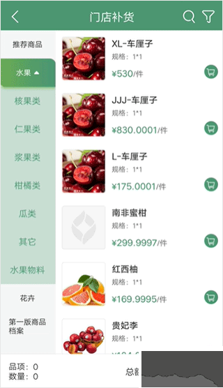 乐檬零售
