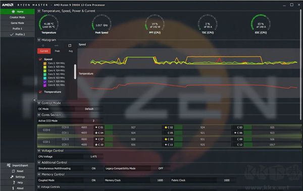 AMD Ryzen Master(锐龙超频工具)