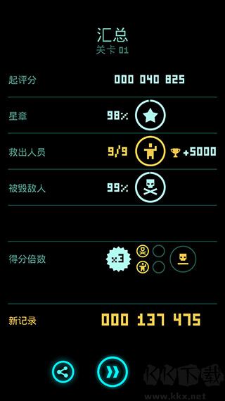 傲气雄鹰(Sky Force)