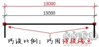 PDF快速看图