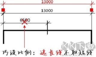 PDF快速看图