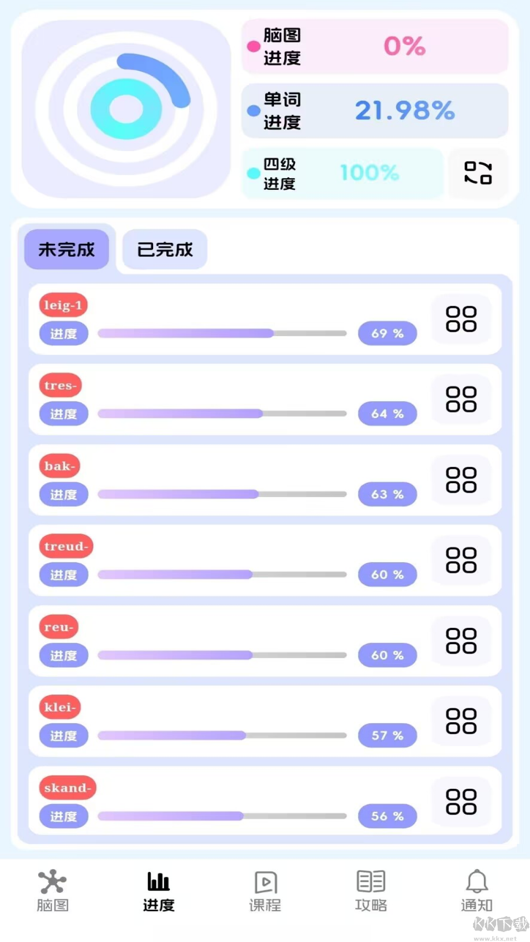 麒麟单词