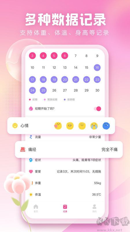 女性日记Flo