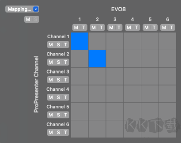 ProPresenter