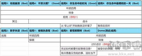 无处可藏