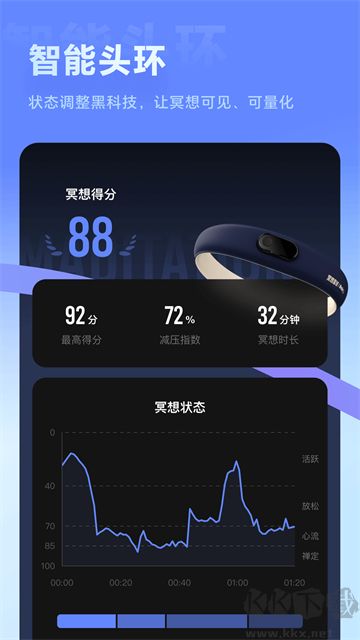冥想星球